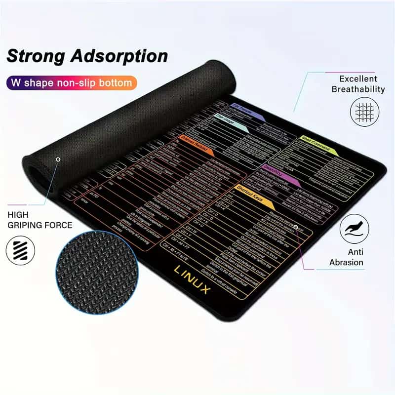 Keyboard Shortcut Keys Mat Mouse Pad for Work, Office, Study Excel, Powerpoint, PPT, Photoshop, MS Office, MS Word