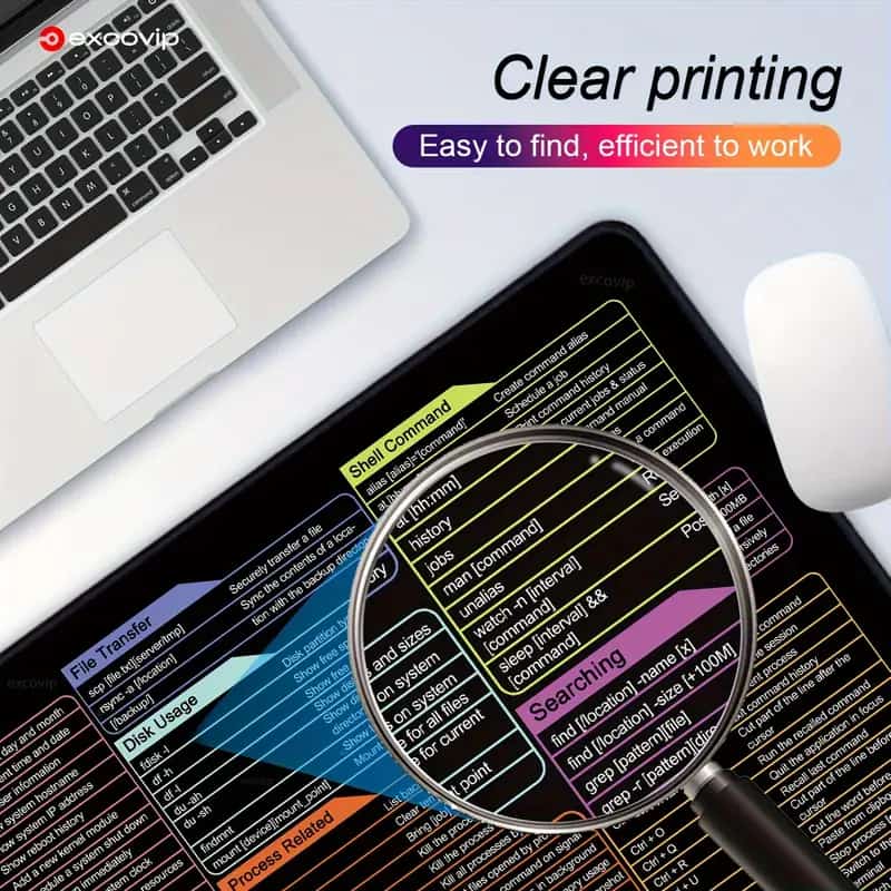 Keyboard Shortcut Keys Mat Mouse Pad for Work, Office, Study Excel, Powerpoint, PPT, Photoshop, MS Office, MS Word