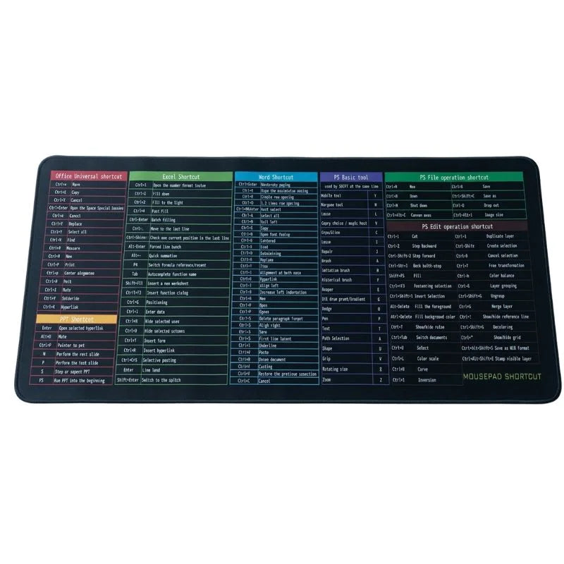 Keyboard Shortcut Keys Mat Mouse Pad for Work, Office, Study Excel, Powerpoint, PPT, Photoshop, MS Office, MS Word